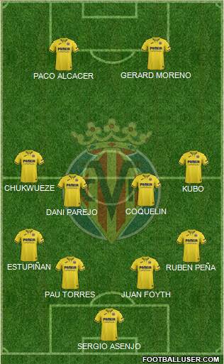 Villarreal C.F., S.A.D. Formation 2020