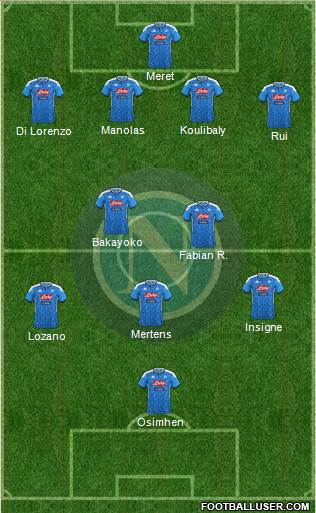 Napoli Formation 2020