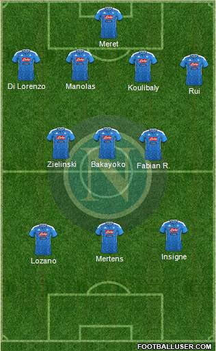 Napoli Formation 2020