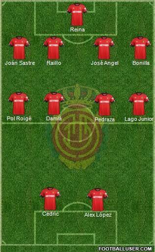 R.C.D. Mallorca S.A.D. Formation 2020