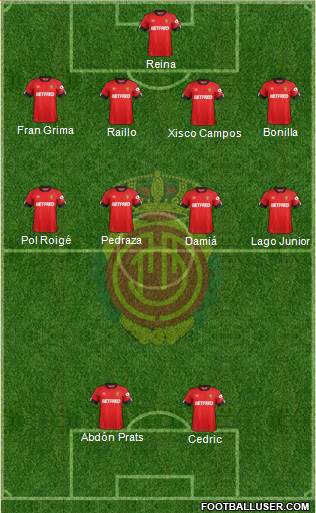 R.C.D. Mallorca S.A.D. Formation 2020