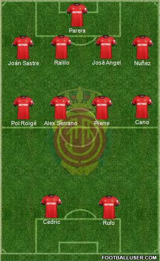 R.C.D. Mallorca S.A.D. Formation 2020