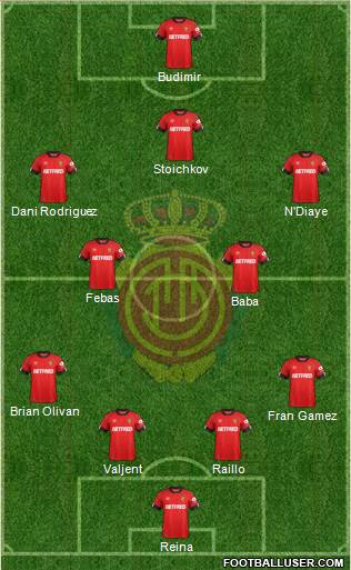 R.C.D. Mallorca S.A.D. Formation 2020