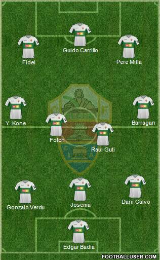 Elche C.F., S.A.D. Formation 2020