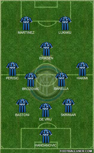 F.C. Internazionale Formation 2020