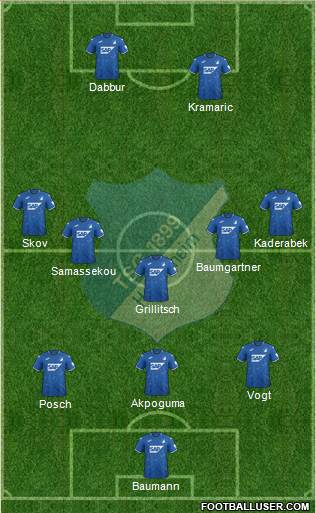 TSG 1899 Hoffenheim Formation 2020