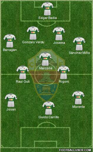 Elche C.F., S.A.D. Formation 2020