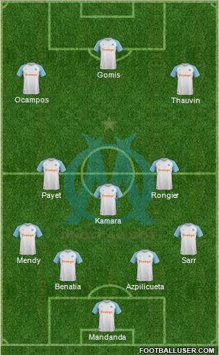 Olympique de Marseille Formation 2020