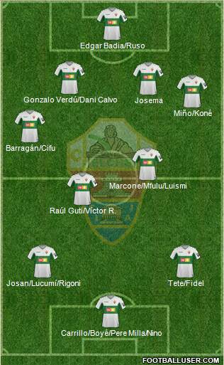 Elche C.F., S.A.D. Formation 2020