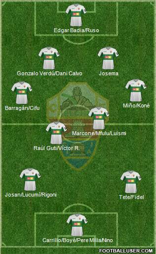 Elche C.F., S.A.D. Formation 2020