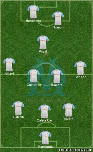 Olympique de Marseille Formation 2020