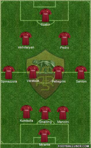 AS Roma Formation 2020