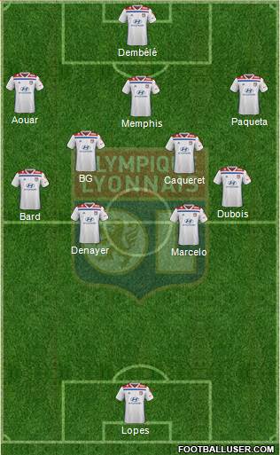 Olympique Lyonnais Formation 2020