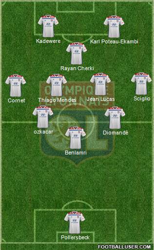 Olympique Lyonnais Formation 2020