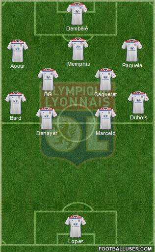 Olympique Lyonnais Formation 2020