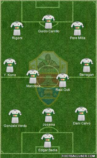 Elche C.F., S.A.D. Formation 2020