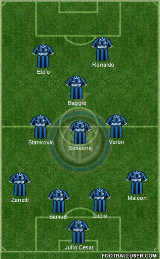 F.C. Internazionale Formation 2020