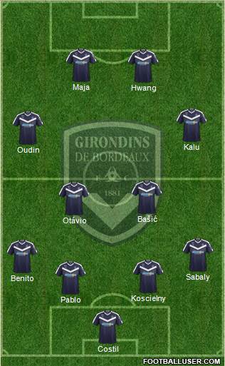 FC Girondins de Bordeaux Formation 2020