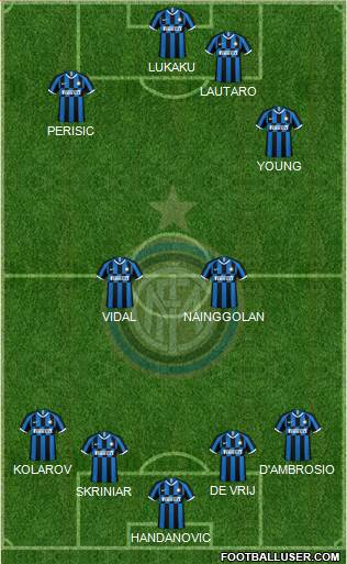 F.C. Internazionale Formation 2020