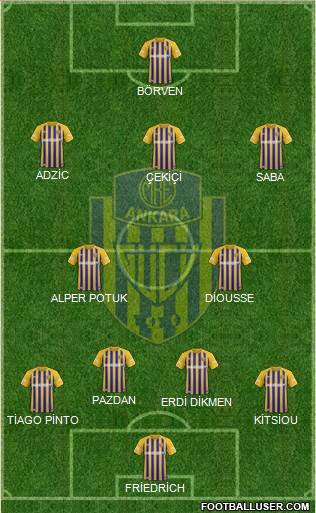 MKE Ankaragücü Formation 2020