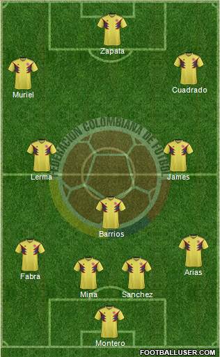 Colombia Formation 2020