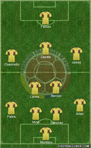 Colombia Formation 2020