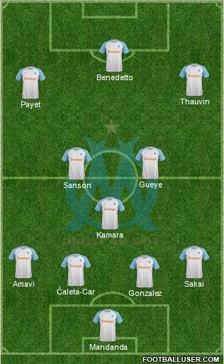 Olympique de Marseille Formation 2020