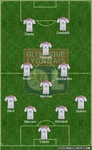 Olympique Lyonnais Formation 2020