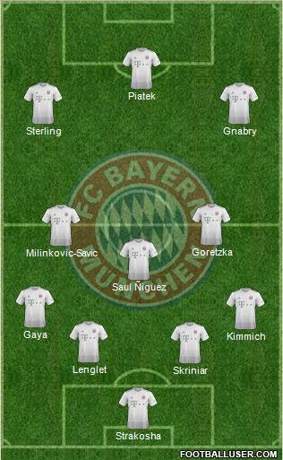 FC Bayern München Formation 2020