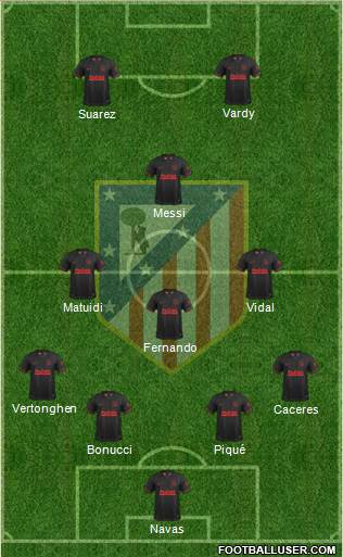 C. Atlético Madrid S.A.D. Formation 2020