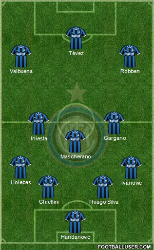 F.C. Internazionale Formation 2020