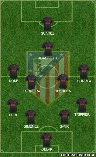 C. Atlético Madrid S.A.D. Formation 2020