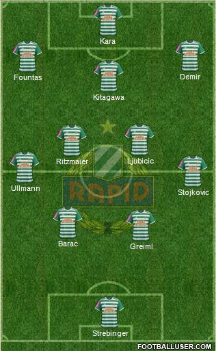 SK Rapid Wien Formation 2020