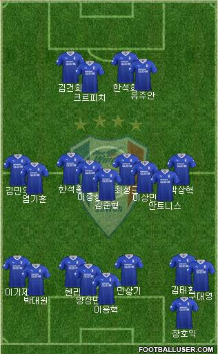 Suwon Samsung Blue Wings Formation 2020