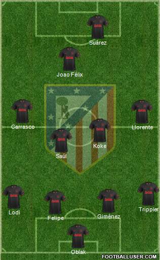 C. Atlético Madrid S.A.D. Formation 2020