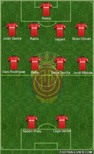 R.C.D. Mallorca S.A.D. Formation 2020