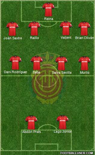 R.C.D. Mallorca S.A.D. Formation 2020