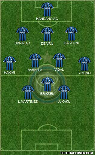 F.C. Internazionale Formation 2020