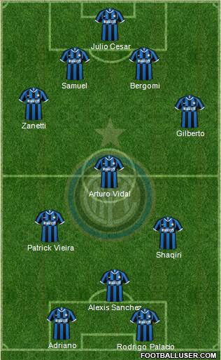 F.C. Internazionale Formation 2020