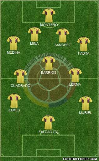 Colombia Formation 2020