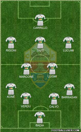 Elche C.F., S.A.D. Formation 2020