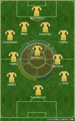 Colombia Formation 2020