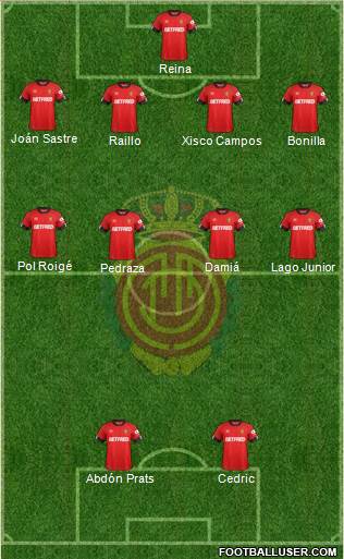 R.C.D. Mallorca S.A.D. Formation 2020