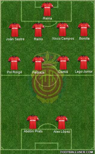 R.C.D. Mallorca S.A.D. Formation 2020