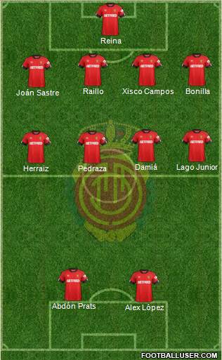 R.C.D. Mallorca S.A.D. Formation 2020