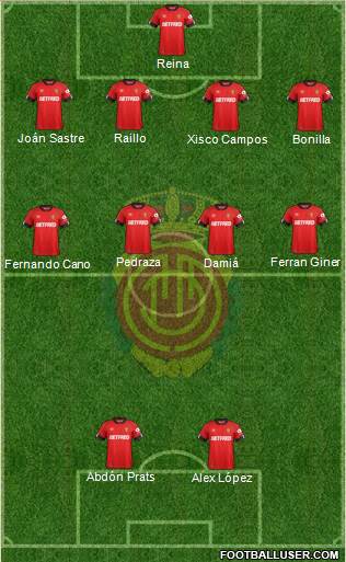 R.C.D. Mallorca S.A.D. Formation 2020