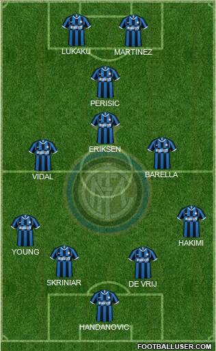 F.C. Internazionale Formation 2020