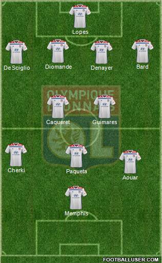 Olympique Lyonnais Formation 2020