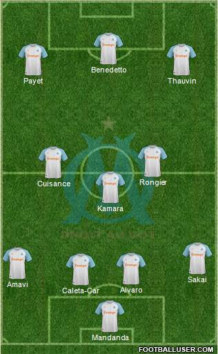 Olympique de Marseille Formation 2020