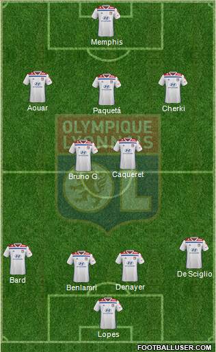 Olympique Lyonnais Formation 2020